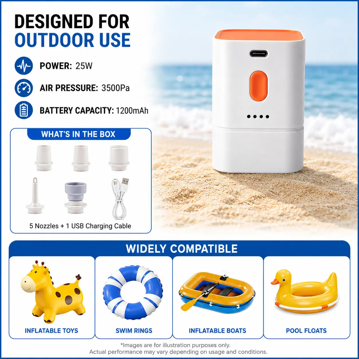 Margrb Portable Mini Air Pump for Air Mattresses and Pool Floats - Quick Inflate and Deflate for Camping